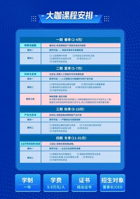 中国企业基业长青永续计划