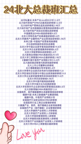 北京大学佛教历史与典籍研修班