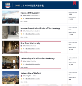 美国三校博士后研究班