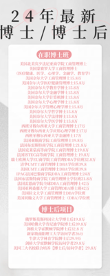 马来西亚百纳利管理与创业大学