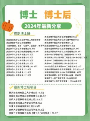 美国UMT工商管理博士DBA学位班
